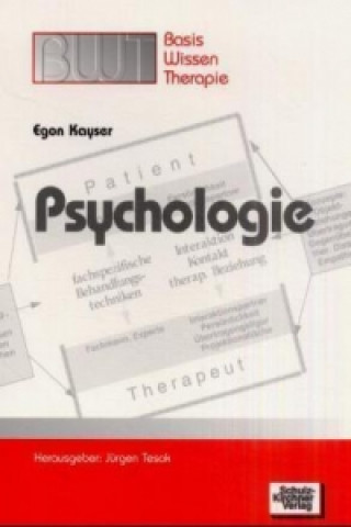 Psychologie