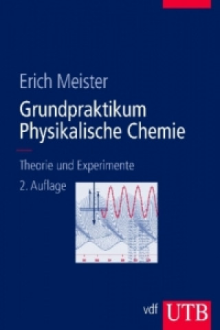 Grundpraktikum Physikalische Chemie