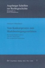 Vom Konkursprozess zum Marktbereinigungsverfahren