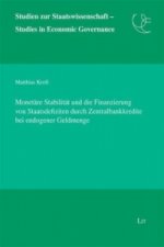 Monetäre Stabilität und die Finanzierung von Staatsdefiziten durch Zentralbankkredite bei endogener Geldmenge
