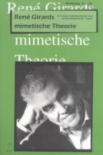 Rene Girards mimetische Theorie