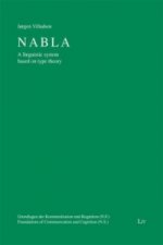 Nabla