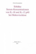 Erhöhte Serum-Konzentrationen von IL-18 und IL-12 p40 bei Mukoviszidose