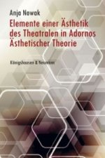 Elemente einer Ästhetik des Theatralen in Adornos Ästhetischer Theorie