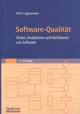 Software-Qualitat