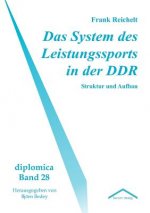 System des Leistungssports in der DDR