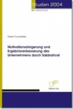 Motivationssteigerung und Ergebnisverbesserung durch Sabbatical