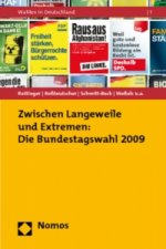 Zwischen Langeweile und Extremen: Die Bundestagswahl 2009