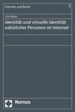 Identität und virtuelle Identität natürlicher Personen im Internet