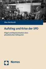 Aufstieg und Krise der SPD