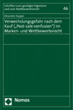Verwechslungsgefahr nach dem Kauf (