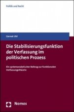 Die Stabilisierungsfunktion der Verfassung im politischen Prozess