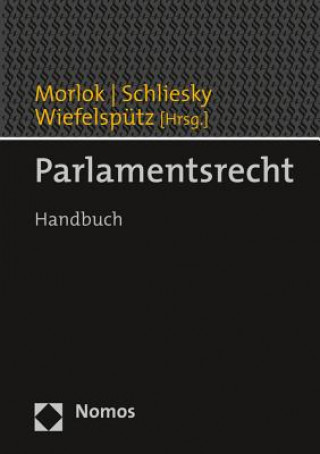 Parlamentsrecht