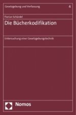 Die Bücherkodifikation