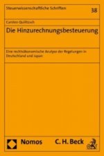 Die Hinzurechnungsbesteuerung