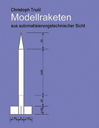 Modellraketen