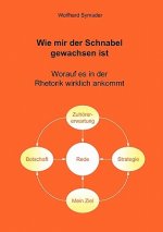 Wie mir der Schnabel gewachsen ist