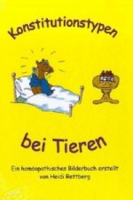 Konstitutionstypen bei Tieren