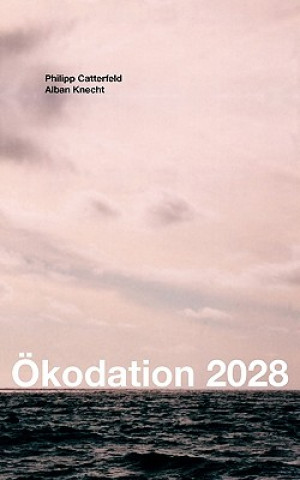 OEkodation 2028