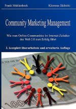Community Marketing Management