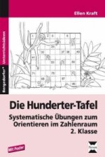 Die Hunderter-Tafel, m. 1 Beilage; .