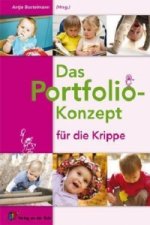 Das Portfolio-Konzept für die Krippe