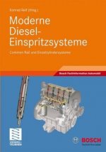 Moderne Diesel-Einspritzsysteme
