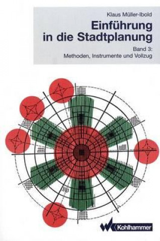 Methoden, Instrumente und Vollzug