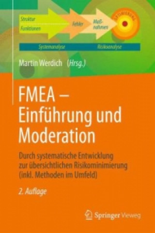 FMEA - Einfuhrung und Moderation