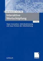 Interaktive Wertschopfung