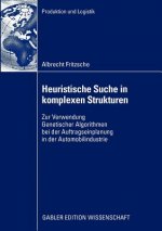 Heuristische Suche in Komplexen Strukturen