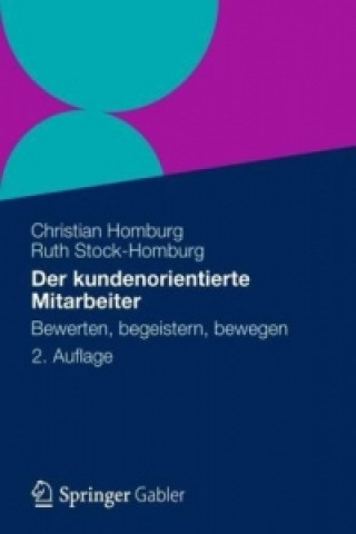 Der kundenorientierte Mitarbeiter