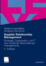 Supplier Relationship Management