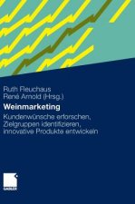 Weinmarketing
