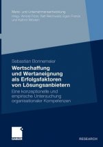 Wertschaffung Und Wertaneignung ALS Erfolgsfaktoren Von L sungsanbietern