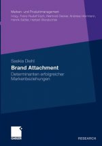 Brand Attachment