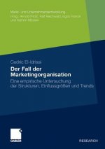 Der Fall Der Marketingorganisation