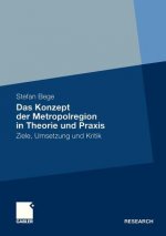 Konzept Der Metropolregion in Theorie Und Praxis