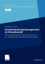 Kundenbindungsmanagement Im Einzelhandel