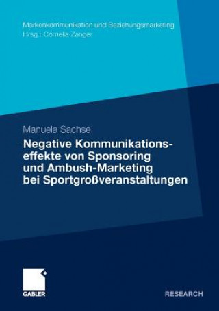 Negative Kommunikationseffekte Von Sponsoring Und Ambush-Marketing Bei Sportgrossveranstaltungen