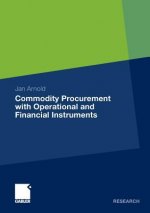 Commodity Procurement with Operational and Financial Instruments