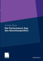 Die Performance Gap Des Abschlusspr fers