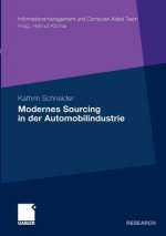 Modernes Sourcing in Der Automobilindustrie