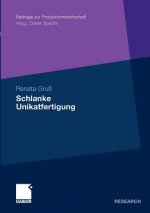 Schlanke Unikatfertigung