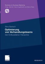 Optimierung Von Verhandlungsteams