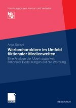 Werbecharaktere Im Umfeld Fiktionaler Medienwelten