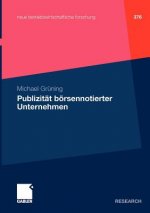 Publizit t B rsennotierter Unternehmen