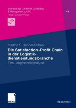 Die Satisfaction-Profit Chain in Der Logistikdienstleistungsbranche