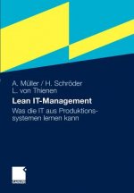Lean It-Management