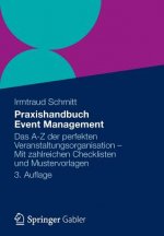 Praxishandbuch Event Management